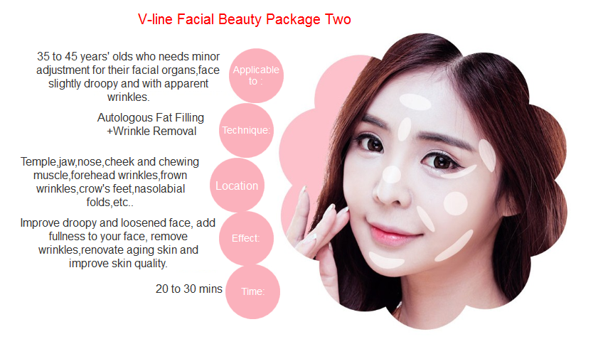 V-line facial package two